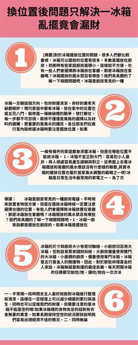 冰箱放房間風水|冰箱亂擺竟會漏財！專家：換位置後問題只解決一半